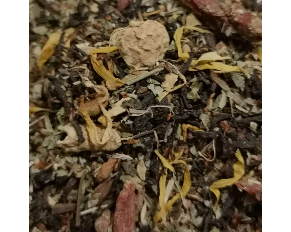 Troublesome Twins Type